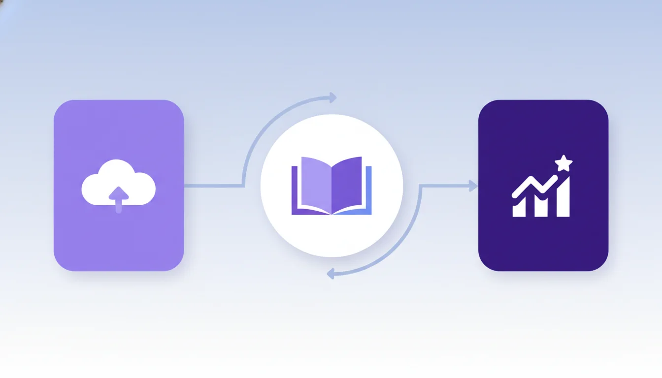 How to get started with Instablog: A step-by-step guide